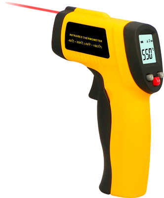 Бесконтактные термометры -50…550/1100°С